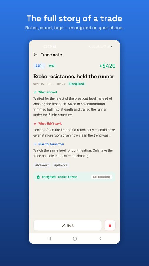 Playbook — a detailed trade note